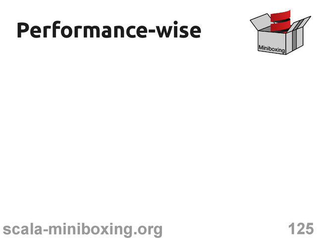125
scala-miniboxing.org
Performance-wise
Performance-wise

