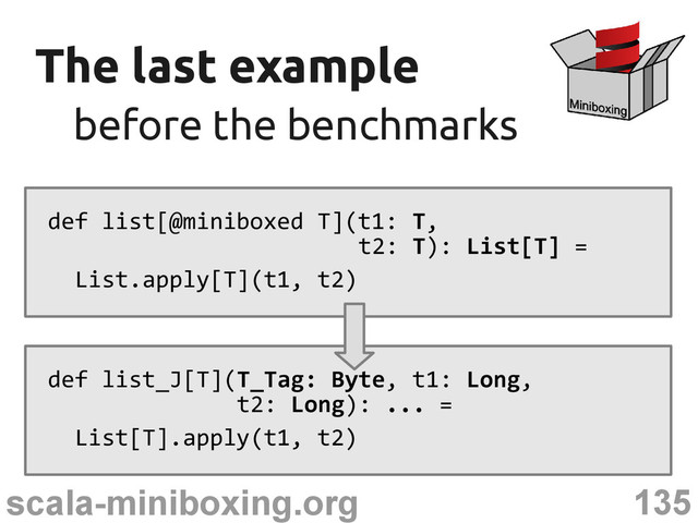 135
scala-miniboxing.org
The last example
The last example
before the benchmarks
before the benchmarks
def list[@miniboxed T](t1: T,
t2: T): List[T] =
List.apply[T](t1, t2)
def list_J[T](T_Tag: Byte, t1: Long,
t2: Long): ... =
List[T].apply(t1, t2)
