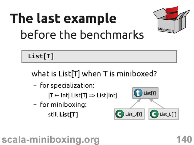 140
scala-miniboxing.org
The last example
The last example
before the benchmarks
before the benchmarks
List[T]
what is List[T] when T is miniboxed?
– for specialization:
[T Int] List[T] => List[Int]
←
– for miniboxing:
still List[T] List_J[T] List_L[T]
List[T]
