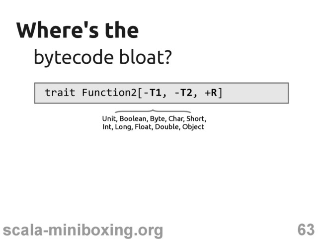 63
scala-miniboxing.org
Where's the
Where's the
trait Function2[-T1, -T2, +R]
bytecode bloat?
bytecode bloat?
Unit, Boolean, Byte, Char, Short,
Int, Long, Float, Double, Object
Unit, Boolean, Byte, Char, Short,
Int, Long, Float, Double, Object
