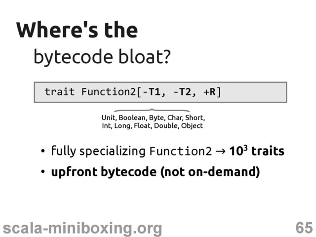 65
scala-miniboxing.org
Where's the
Where's the
trait Function2[-T1, -T2, +R]
●
fully specializing Function2 → 103 traits
●
upfront bytecode (not on-demand)
bytecode bloat?
bytecode bloat?
Unit, Boolean, Byte, Char, Short,
Int, Long, Float, Double, Object
Unit, Boolean, Byte, Char, Short,
Int, Long, Float, Double, Object

