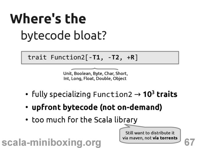 67
scala-miniboxing.org
Where's the
Where's the
trait Function2[-T1, -T2, +R]
●
fully specializing Function2 → 103 traits
●
upfront bytecode (not on-demand)
●
too much for the Scala library
bytecode bloat?
bytecode bloat?
Unit, Boolean, Byte, Char, Short,
Int, Long, Float, Double, Object
Unit, Boolean, Byte, Char, Short,
Int, Long, Float, Double, Object
Still want to distribute it
via maven, not via torrents
