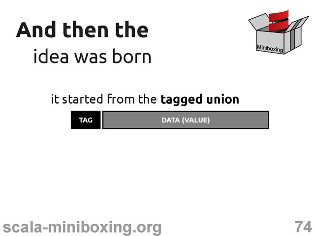 74
scala-miniboxing.org
And then the
And then the
idea was born
idea was born
it started from the tagged union
TAG DATA (VALUE)
