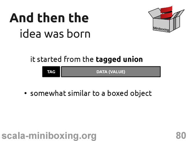 80
scala-miniboxing.org
And then the
And then the
idea was born
idea was born
it started from the tagged union
TAG DATA (VALUE)
●
somewhat similar to a boxed object

