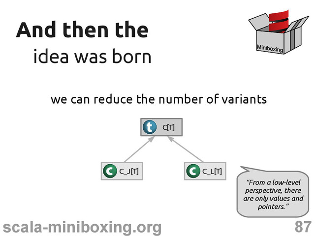 87
scala-miniboxing.org
And then the
And then the
idea was born
idea was born
we can reduce the number of variants
C_J[T]
C[T]
C_L[T]
“From a low-level
perspective, there
are only values and
pointers.”
