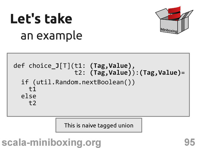 95
scala-miniboxing.org
Let's take
Let's take
an example
an example
def choice_J[T](t1: (Tag,Value),
t2: (Tag,Value)):(Tag,Value)=
if (util.Random.nextBoolean())
t1
else
t2
This is naive tagged union
