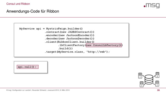 Consul und Ribbon
Anwendungs-Code für Ribbon
© msg | Konfiguration zur Laufzeit | Alexander Schwartz | JavaLand 2016 | 9. März 2016 26
MyService api = HystrixFeign.builder()
.contract(new JAXRSContract())
.encoder(new JacksonEncoder())
.decoder(new JacksonDecoder())
.client(RibbonClient.builder()
.lbClientFactory(new ConsulLbFactory())
.build())
.target(MyService.class, "http://web");
api.call();
