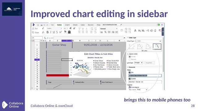 Collabora Online & ownCloud 28
Improved chart editing in sidebar
brings this to mobile phones too
