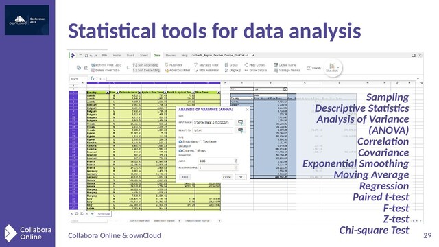 Collabora Online & ownCloud 29
Statistical tools for data analysis
Sampling
Descriptive Statistics
Analysis of Variance
(ANOVA)
Correlation
Covariance
Exponential Smoothing
Moving Average
Regression
Paired t-test
F-test
Z-test
Chi-square Test
