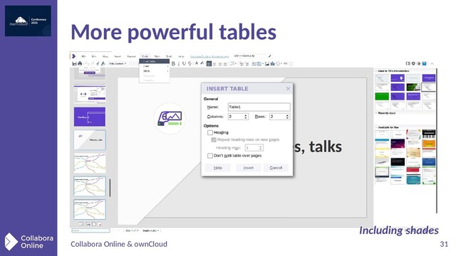 Collabora Online & ownCloud 31
More powerful tables
Including shades
