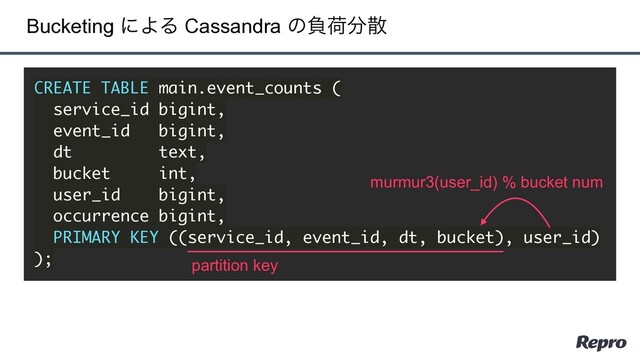 Bucketing ʹΑΔ Cassandra ͷෛՙ෼ࢄ
CREATE TABLE main.event_counts (
service_id bigint,
event_id bigint,
dt text,
bucket int,
user_id bigint,
occurrence bigint,
PRIMARY KEY ((service_id, event_id, dt, bucket), user_id)
); partition key
murmur3(user_id) % bucket num
