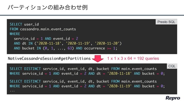 ύʔςΟγϣϯͷ૊Έ߹Θͤྫ
SELECT user_id
FROM cassandra.main.event_counts
WHERE
service_id = 1 AND event_id = 2
AND dt IN ('2020-11-18', '2020-11-19', '2020-11-20')
AND bucket IN (0, 1, ..., 63) AND occurrence >= 1;
SELECT DISTINCT service_id, event_id, dt, bucket FROM main.event_counts
WHERE service_id = 1 AND event_id = 2 AND dt = '2020-11-18' AND bucket = 0;
SELECT DISTINCT service_id, event_id, dt, bucket FROM main.event_counts
WHERE service_id = 1 AND event_id = 2 AND dt = '2020-11-19' AND bucket = 0;
...
1 x 1 x 3 x 64 = 192 queries
Presto SQL
CQL
NativeCassandraSession#getPartitions
