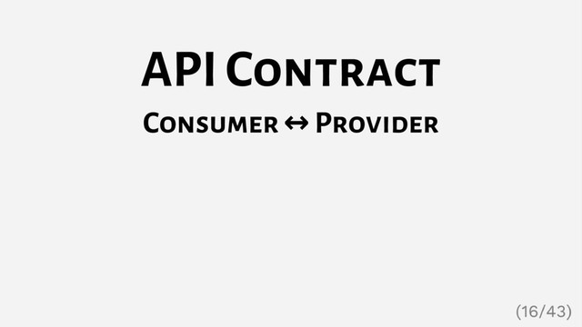 API Contract
Consumer ↔ Provider
