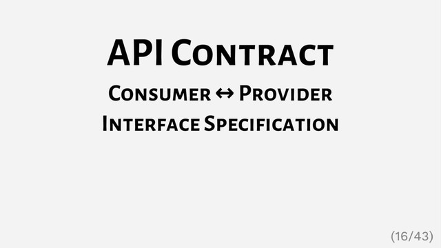 API Contract
Consumer ↔ Provider
Interface Specification
