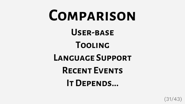 Comparison
User-base
Tooling
Language Support
Recent Events
It Depends...
