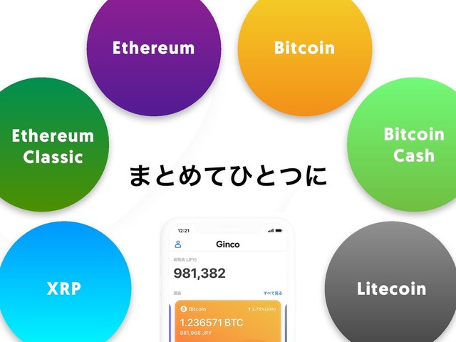 ·ͱΊͯͻͱͭʹ
Bitcoin
Bitcoin
Cash
Litecoin
XRP
Ethereum
Classic
Ethereum
