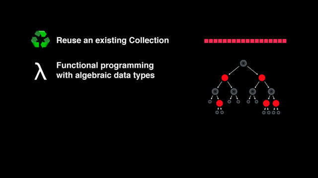 1 2 34
54 7
8
9
1 2 34
54 7
8
9
Reuse an existing Collection
♻
Functional programming  
with algebraic data types
λ
