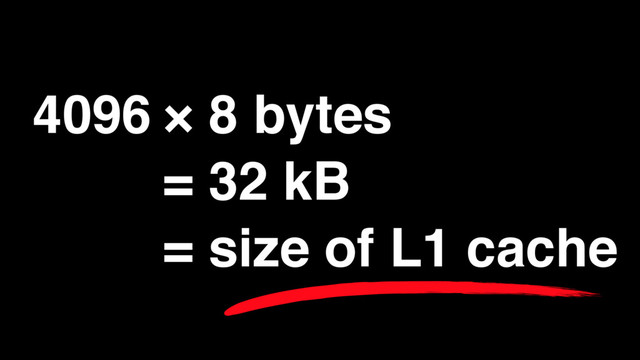 4096 × 8 bytes
= 32 kB
= size of L1 cache
