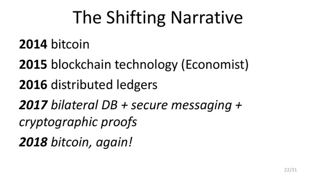 The Shifting Narrative
2014 bitcoin
2015 blockchain technology (Economist)
2016 distributed ledgers
2017 bilateral DB + secure messaging +
cryptographic proofs
2018 bitcoin, again!
22/31
