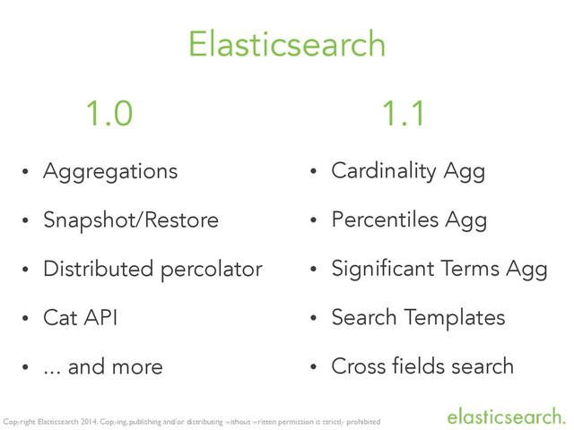 Copyright Elasticsearch 2014. Copying, publishing and/or distributing without written permission is strictly prohibited
Elasticsearch
• Aggregations
• Snapshot/Restore
• Distributed percolator
• Cat API
• ... and more
• Cardinality Agg
• Percentiles Agg
• Significant Terms Agg
• Search Templates
• Cross fields search
1.0 1.1
