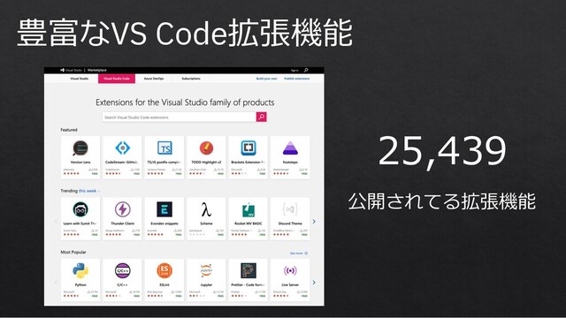 豊富なVS Code拡張機能
25,439
公開されてる拡張機能
