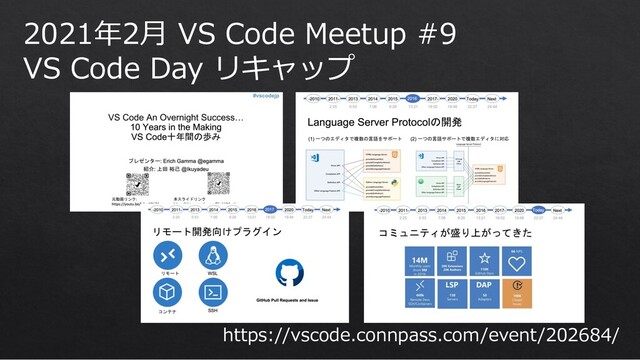 2021年2⽉ VS Code Meetup #9
VS Code Day リキャップ
https://vscode.connpass.com/event/202684/
