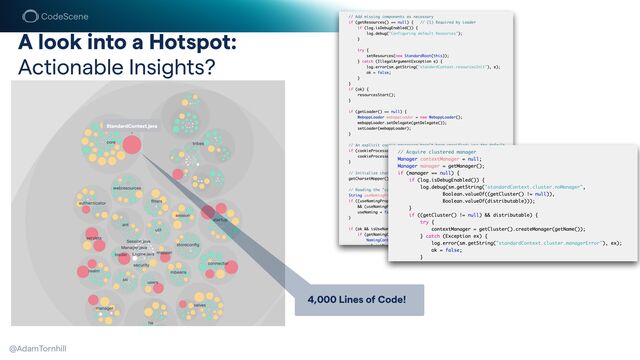 A look into a Hotspot:
 
Actionable Insights?
@AdamTornhill
4,000 Lines of Code!
