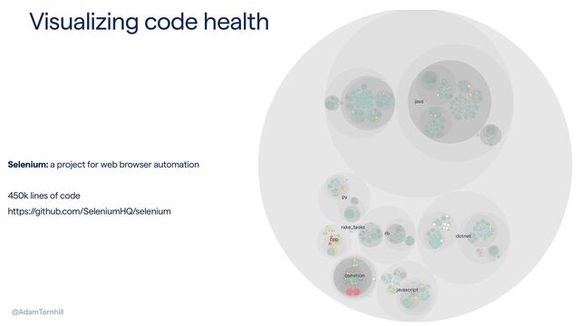 @AdamTornhill
Selenium: a project for web browser automation


450k lines of code


https:/
/github.com/SeleniumHQ/selenium
Visualizing code health
