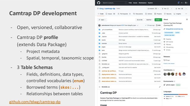 - Open, versioned, collaborative
- Camtrap DP profile
(extends Data Package)
- Project metadata
- Spatial, temporal, taxonomic scope
- 3 Table Schemas
- Fields, definitions, data types,
controlled vocabularies (enum)
- Borrowed terms (skos:...)
- Relationships between tables
Camtrap DP development
github.com/tdwg/camtrap-dp
