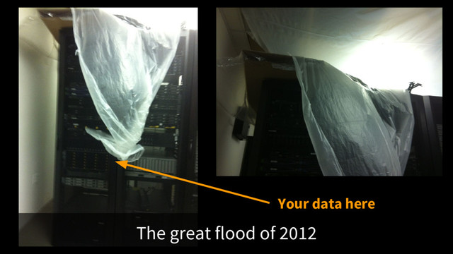 The great flood of 2012
Your data here
