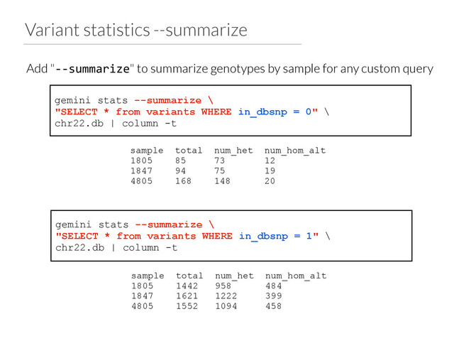 Variant statistics --summarize
gemini stats --summarize \
"SELECT * from variants WHERE in_dbsnp = 0" \
chr22.db | column -t
Add "-­‐-­‐summarize" to summarize genotypes by sample for any custom query
sample total num_het num_hom_alt
1805 85 73 12
1847 94 75 19
4805 168 148 20
sample total num_het num_hom_alt
1805 1442 958 484
1847 1621 1222 399
4805 1552 1094 458
gemini stats --summarize \
"SELECT * from variants WHERE in_dbsnp = 1" \
chr22.db | column -t
!
