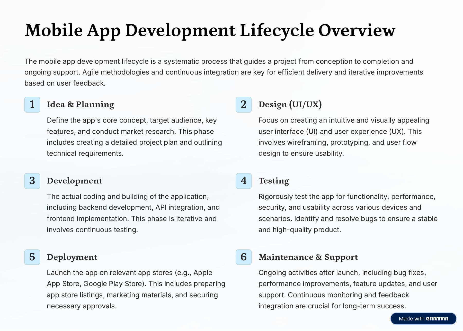 Mobile Application Development: Bringing Your Ideas to Life on Every ...