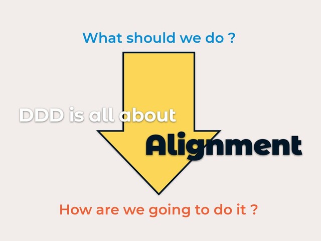 DDD is all about
Alignment
What should we do ?
How are we going to do it ?
