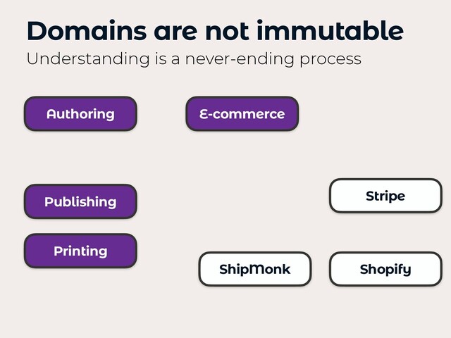 Domains are not immutable
Understanding is a never-ending process
Stripe
ShipMonk
Authoring
Publishing
E-commerce
Shopify
Printing

