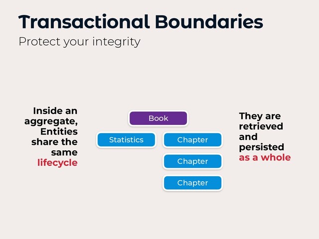 Transactional Boundaries
Protect your integrity
Book
Chapter
Chapter
Chapter
Statistics
They are
retrieved
and
persisted
as a whole
Inside an
aggregate,
Entities
share the
same
lifecycle
