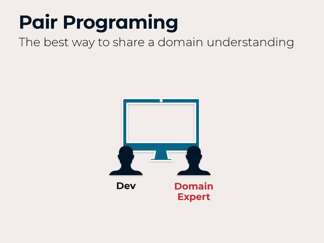 Pair Programing
The best way to share a domain understanding
Dev Domain
Expert
