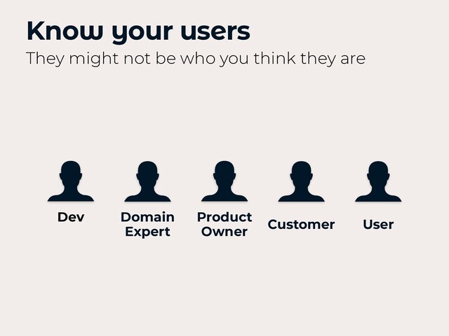 Know your users
They might not be who you think they are
Dev Domain
Expert
Product
Owner
Customer User
