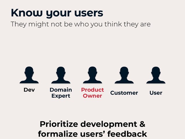 Know your users
They might not be who you think they are
Dev Domain
Expert
Product
Owner
Customer User
Prioritize development &
formalize users’ feedback
