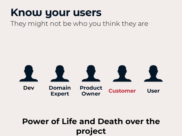 Know your users
They might not be who you think they are
Dev Domain
Expert
Product
Owner
Customer User
Power of Life and Death over the
project
