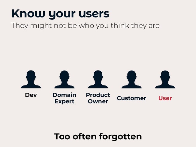 Know your users
They might not be who you think they are
Dev Domain
Expert
Product
Owner
Customer User
Too often forgotten
