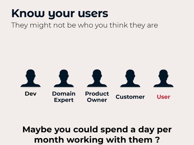Know your users
They might not be who you think they are
Dev Domain
Expert
Product
Owner
Customer User
Maybe you could spend a day per
month working with them ?

