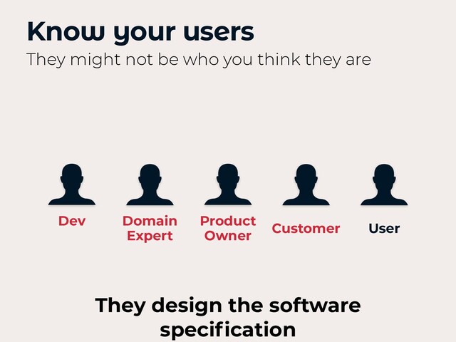 Know your users
They might not be who you think they are
Dev Domain
Expert
Product
Owner
Customer User
They design the software
speciﬁcation
