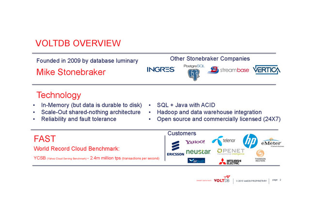 page
© 2015 VoltDB PROPRIETARY
VOLTDB OVERVIEW
Mike Stonebraker
Founded in 2009 by database luminary
FAST
World Record Cloud Benchmark:
YCSB (Yahoo Cloud Serving Benchmark)
- 2.4m million tps (transactions per second)
Other Stonebraker Companies
Customers
2
Technology
•  In-Memory (but data is durable to disk)
•  Scale-Out shared-nothing architecture
•  Reliability and fault tolerance
•  SQL + Java with ACID
•  Hadoop and data warehouse integration
•  Open source and commercially licensed (24X7)
