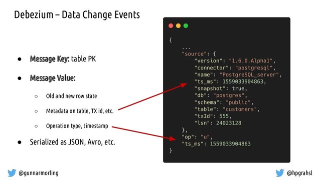 @gunnarmorling @hpgrahsl
● Message Key: table PK
● Message Value:
○ Old and new row state
○ Metadata on table, TX id, etc.
○ Operation type, timestamp
● Serialized as JSON, Avro, etc.
Debezium – Data Change Events
