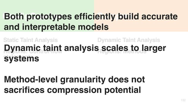ConfigCrusher Comprex
Static Taint Analysis
Regions: Control-flow
statements
Dynamic Taint Analysis
Regions: Methods
132
Both prototypes ef
fi
ciently build accurate
and interpretable models
Dynamic taint analysis scales to larger
systems
Method-level granularity does not
sacri
fi
ces compression potential

