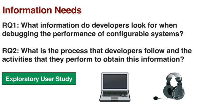 Information Needs
RQ1: What information do developers look for when
debugging the performance of con
fi
gurable systems?
RQ2: What is the process that developers follow and the
activities that they perform to obtain this information?
Exploratory User Study
