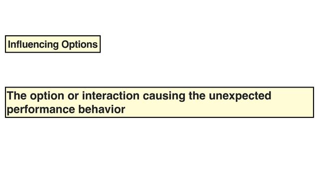 The option or interaction causing the unexpected
performance behavior
Influencing Options
