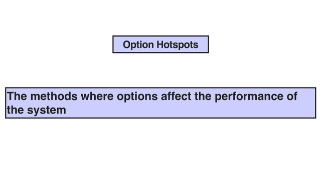The methods where options affect the performance of
the system
Option Hotspots
