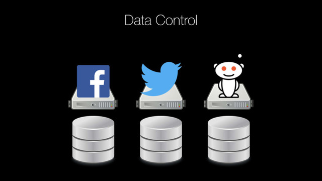 Data Control

