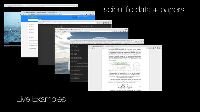 Live Examples
scientiﬁc data + papers
